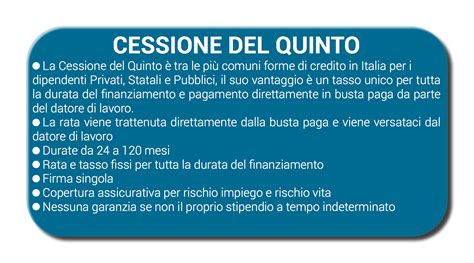 cessione del quinto messaggio hermes|REGOLAMENTO “DISPOSIZIONI PER LA CESSIONE DEL .